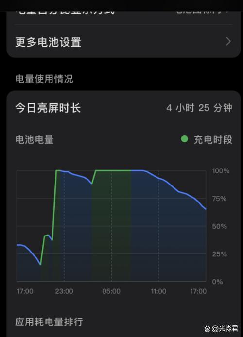 手机关机也耗电是什么原因