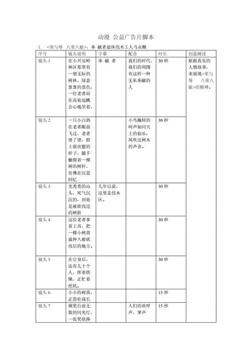 小杰公益脚本12.1下载