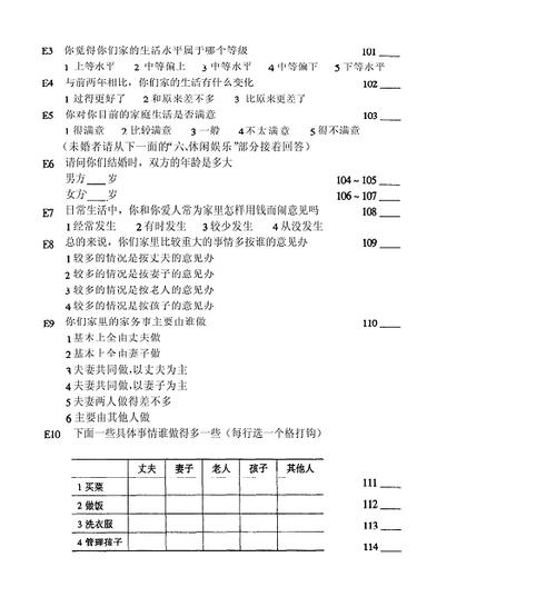问卷调查表怎么写