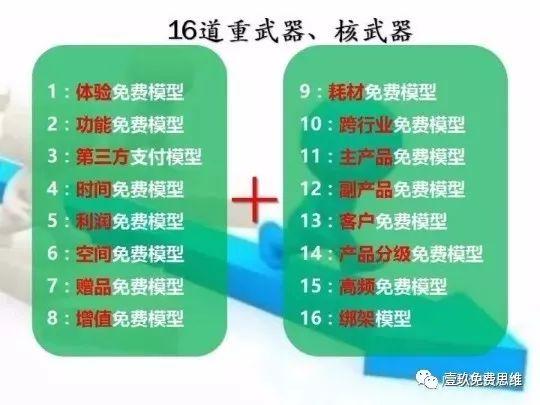 免费模式的特点