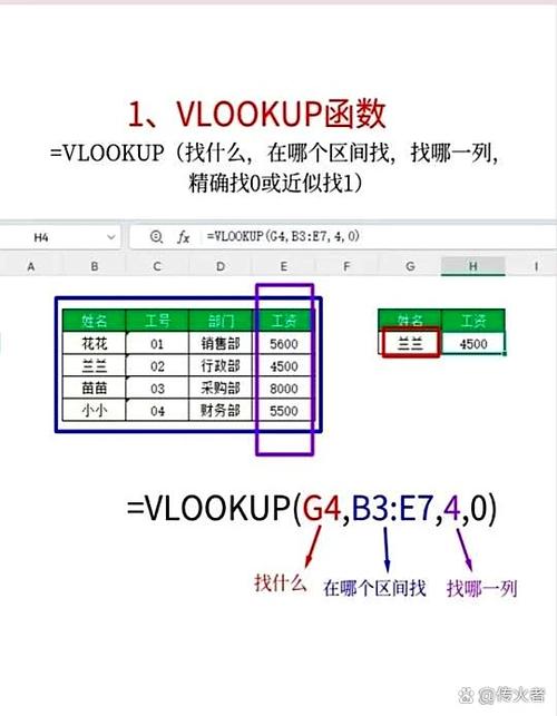 elvui伤害统计怎么开启
