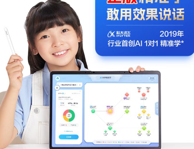 人工智能去哪学