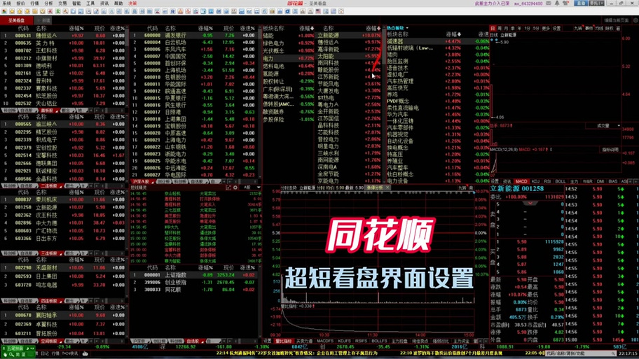 同花顺怎么同步自选股