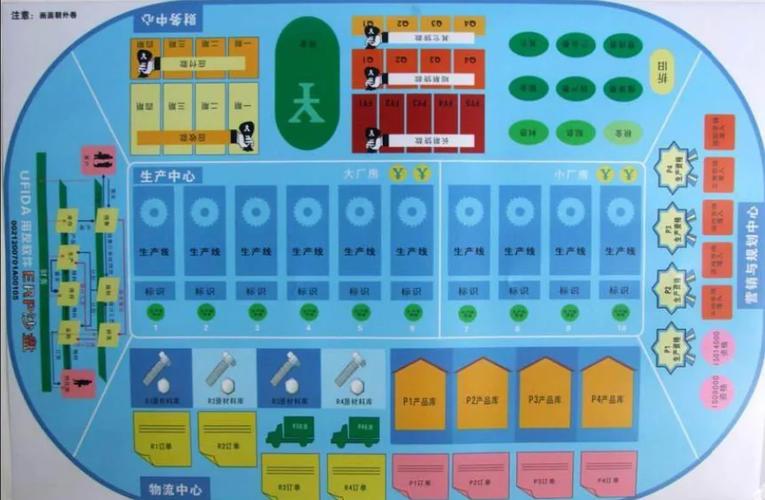 erp沙盘模拟ceo职责图标