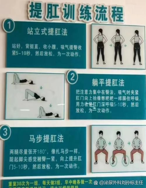 男性盆底肌锻炼方法游戏截图