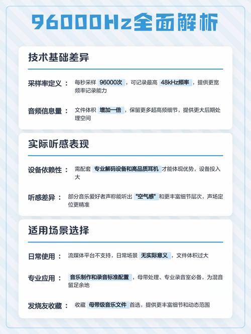 耳机48000hz和96000hz区别