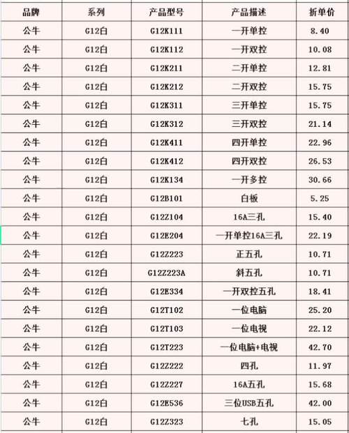 公牛充电宝4800毫安价格
