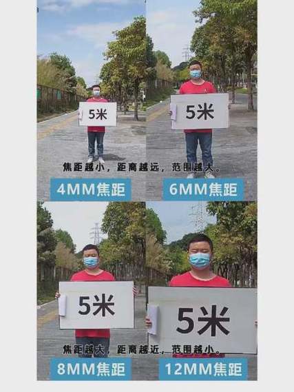 摄像头最远能照几公里