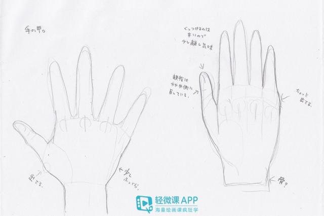 小学生如何变成漫画手