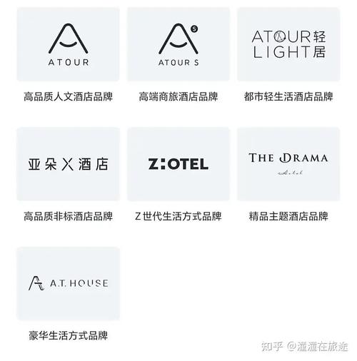 serova什么档次