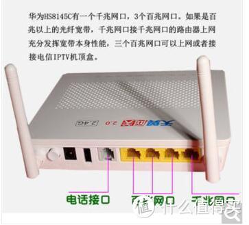 光猫参数设置