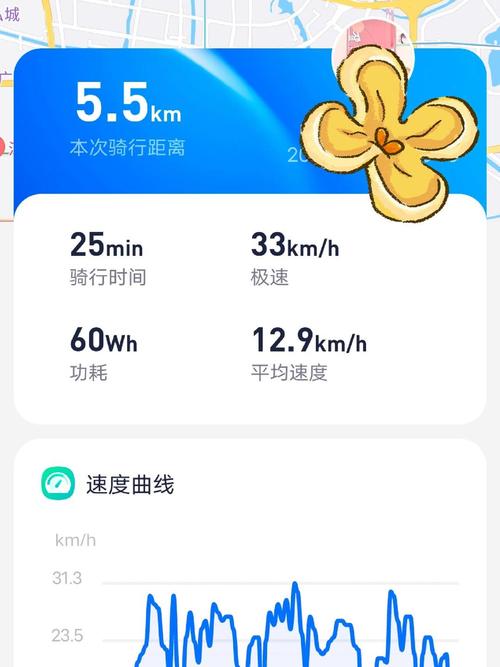 雅迪电动车怎么恢复车速限制