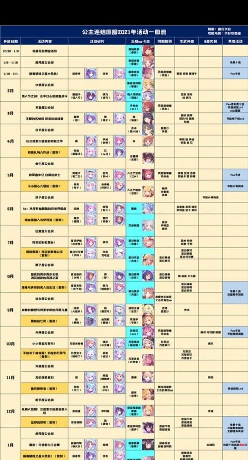 公主连接国服官网