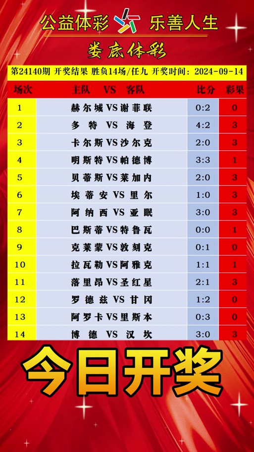 足彩预测推荐图标