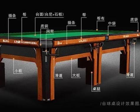 台球桌结构图解