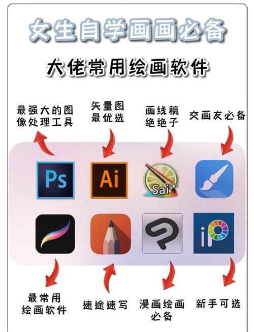 米画师是什么软件