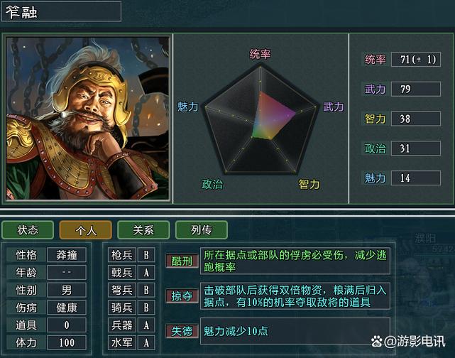 大浪淘沙最厉害三个组合