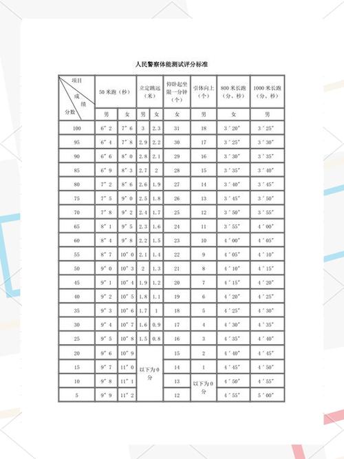 人的体力极限是多少图标