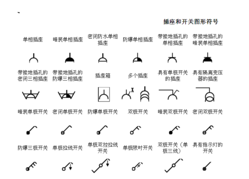 插座图纸符号图例