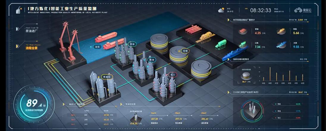 数字孪生最吃香的专业缩略图