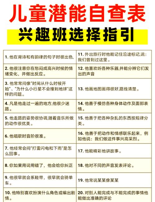 熊猫书院测试天赋