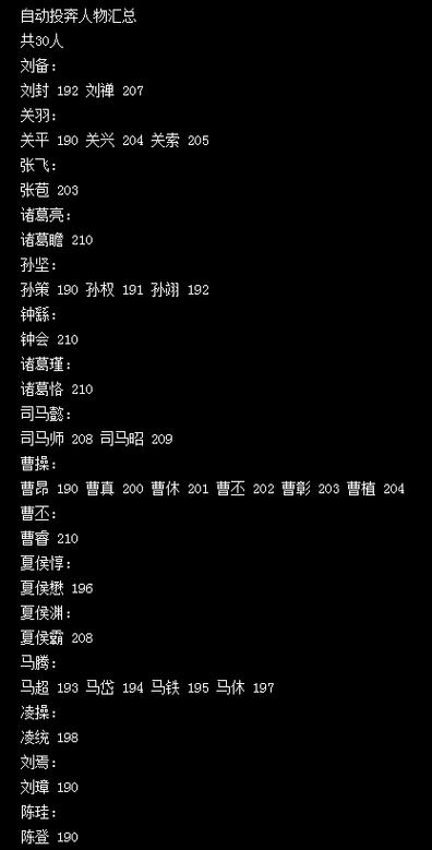 群雄起源武将代码最全代码