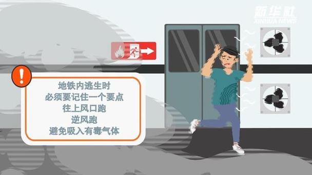 地铁失火的逃生方法
