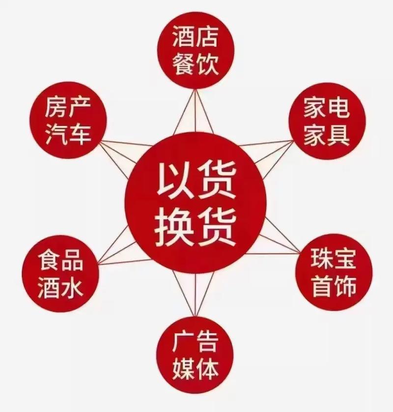 换货之后不满意还能退货吗截图