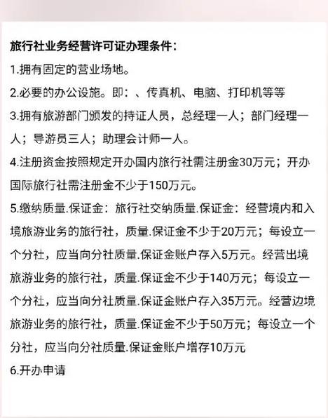开一家旅行社一年能赚多少钱截图