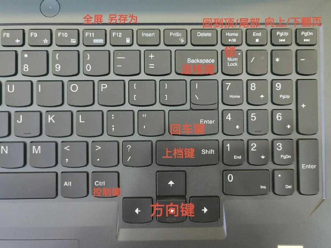 联想拯救者按键说明缩略图