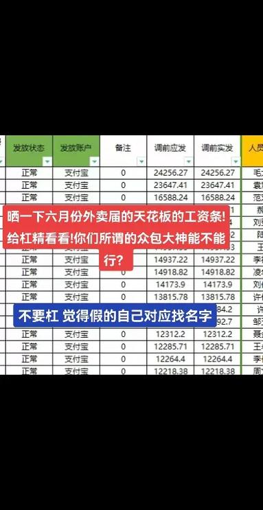 饿了么运营工资待遇