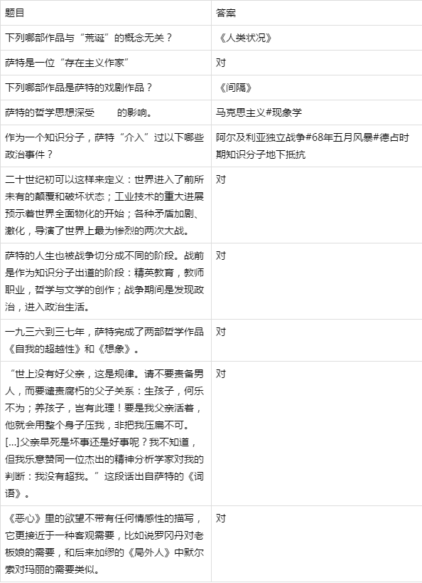 知道章节测试