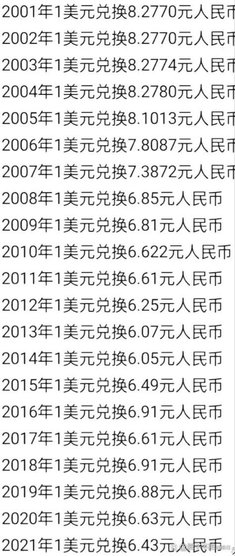 20元提币兑换一览表