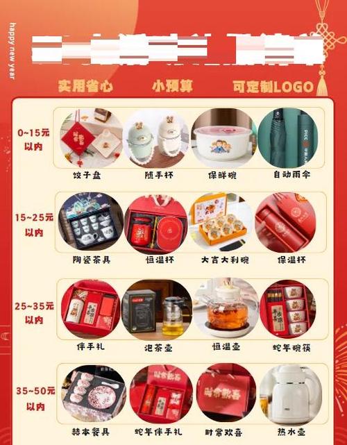 给员工发福利买什么比较好