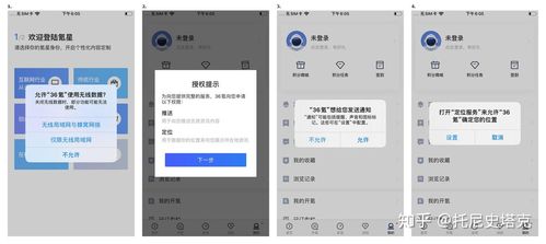 软件授权怎么弄