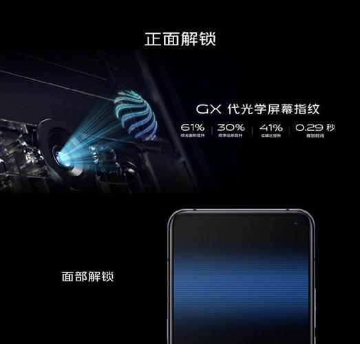 vivox30价格表