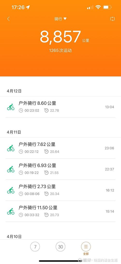 骑手一天跑多少公里