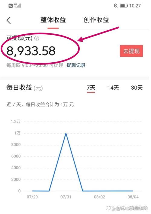 斗米听歌赚钱教程