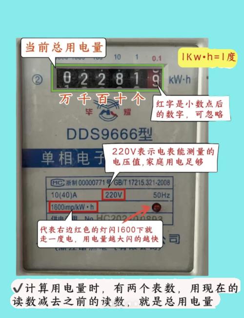 电表报警灯闪什么意思