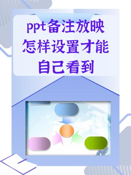 ppt备注怎样播放才能自己看到