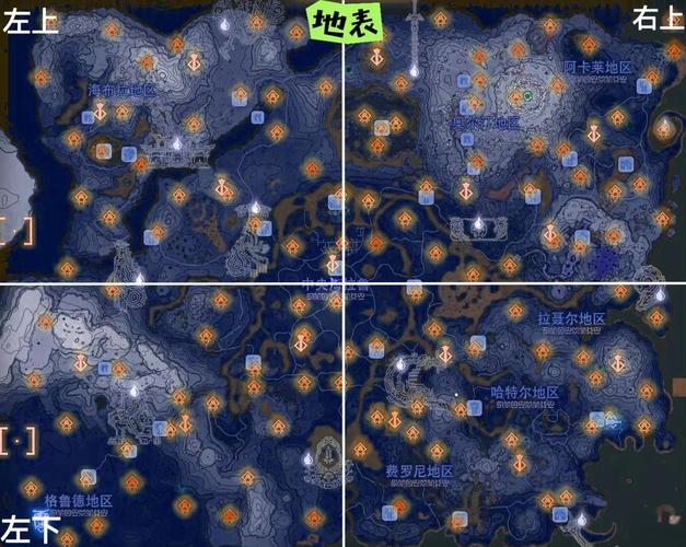 塞尔达王国之泪第四个神庙怎么过