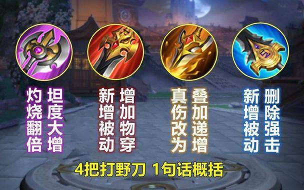 解脱者塞拉斯打野出装