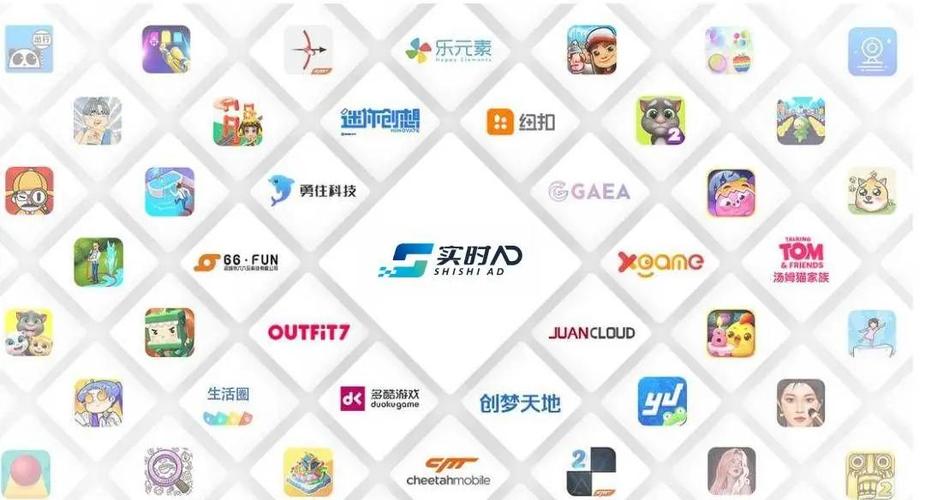 互相助力的软件