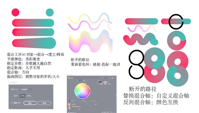 ps里混合画笔从哪里调出来