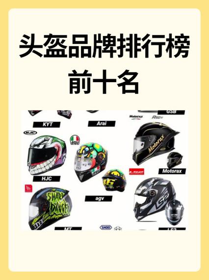 头盔十大知名品牌缩略图