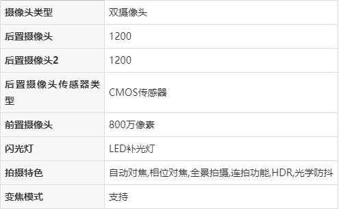 小米6系列机型参数配置
