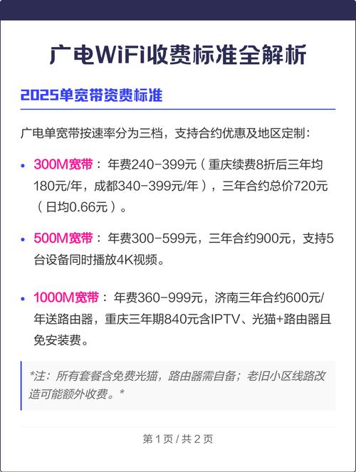 wifi是怎么收费的