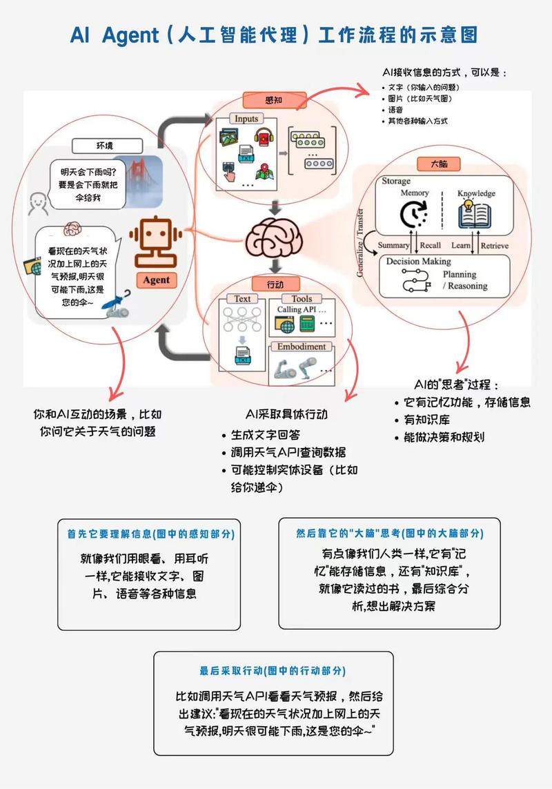 智能锁充不进去电是什么原因