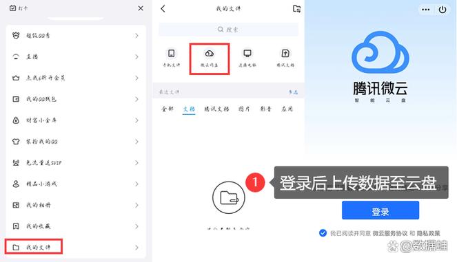 华为云照片备份与恢复