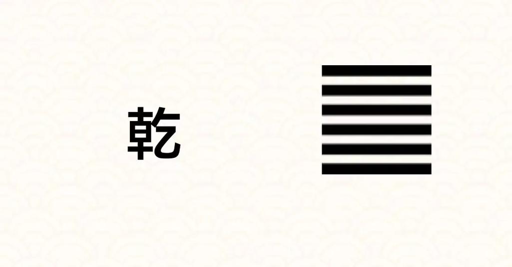 乾卦卜易居
